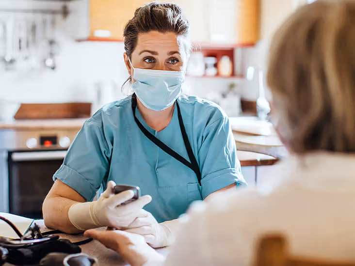 Preventive Care
